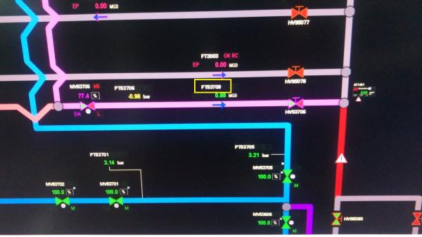Techvynsys Solutions-Control engineering service